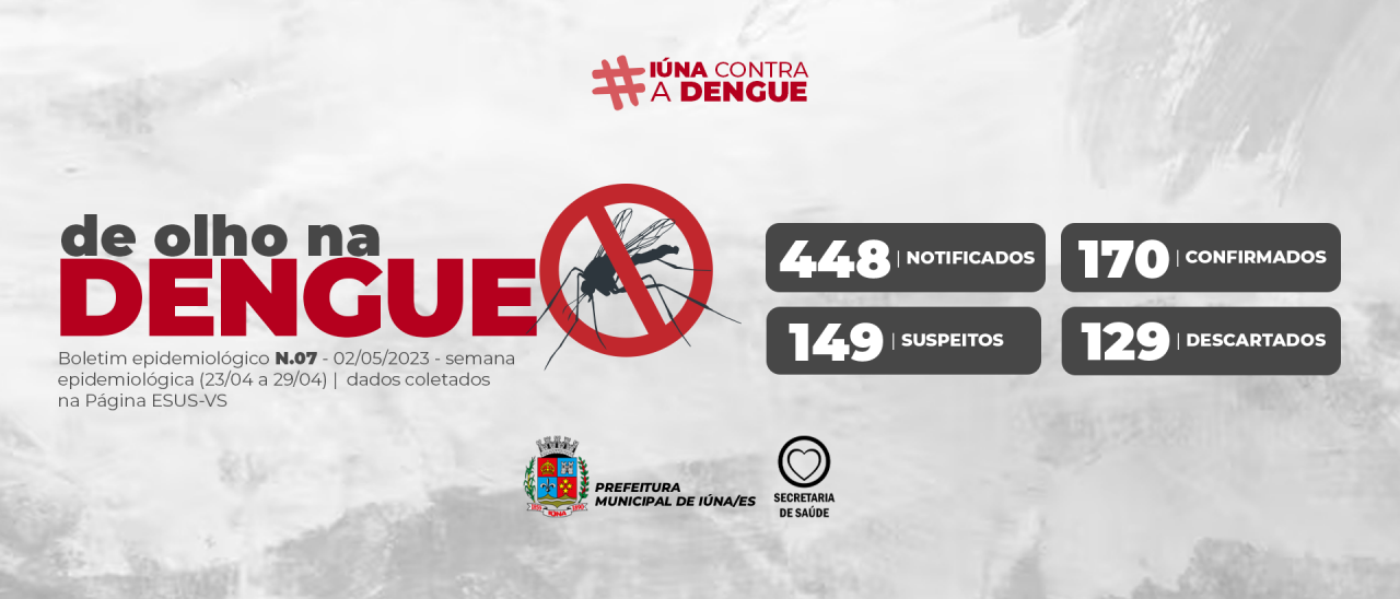 Boletim epidemiológico da dengue – 02 de maio
