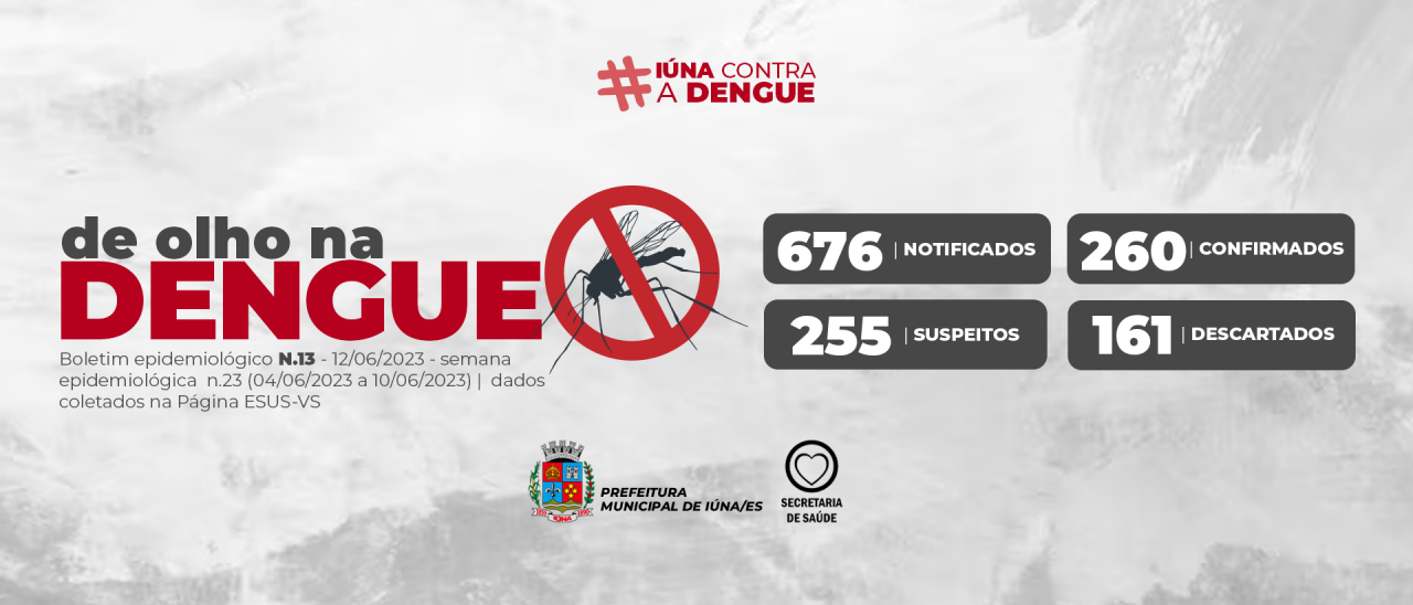 Boletim epidemiológico da dengue – 12 de junho